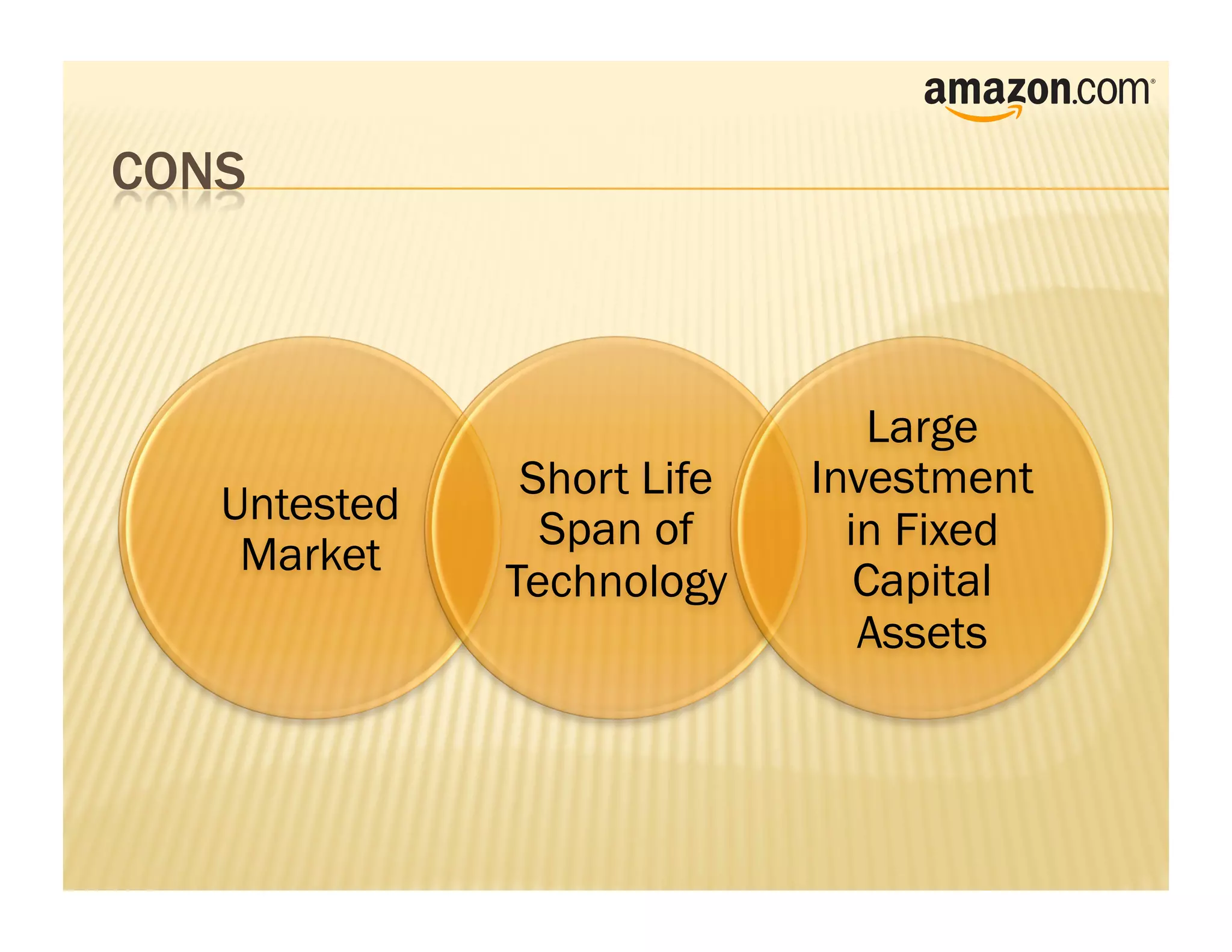 Large
            Short Life   Investment
Untested
             Span of       in Fixed
 Market
           Technology       Capital
                            Assets
 