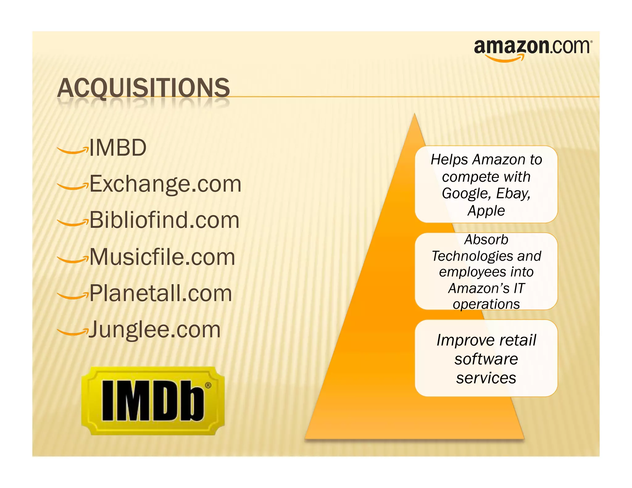 !    IMBD                Helps Amazon to
                          compete with
!     Exchange.com        Google, Ebay,
                              Apple
!      Bibliofind.com
                             Absorb
!       Musicfile.com    Technologies and
                          employees into
!        Planetall.com     Amazon’s IT
                            operations
!         Junglee.com    Improve retail
                           software
                           services
 