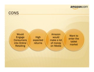 Would                  Amazon
                                       Want to
  Engage        High       would
                                      enter the
Consumers     expected   make a lot
                                        tablet
into Online    returns   of money
                                       market
 Retailing               on Media
 