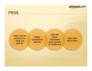 Cost per
Cost more to
                 Highly          share
produce for                                    High Cost
               competitive    decreased
 what it is                                   Short Term
                 Market      since launch
  sold for
                             of Kindle Fire
 