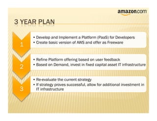 • Develop and Implement a Platform (PaaS) for Developers
    • Create basic version of AWS and offer as Freeware
1

    • Refine Platform offering based on user feedback
    • Based on Demand, invest in fixed capital asset IT infrastructure
2
    • Re-evaluate the current strategy
    • If strategy proves successful, allow for additional investment in
3     IT infrastructure
 