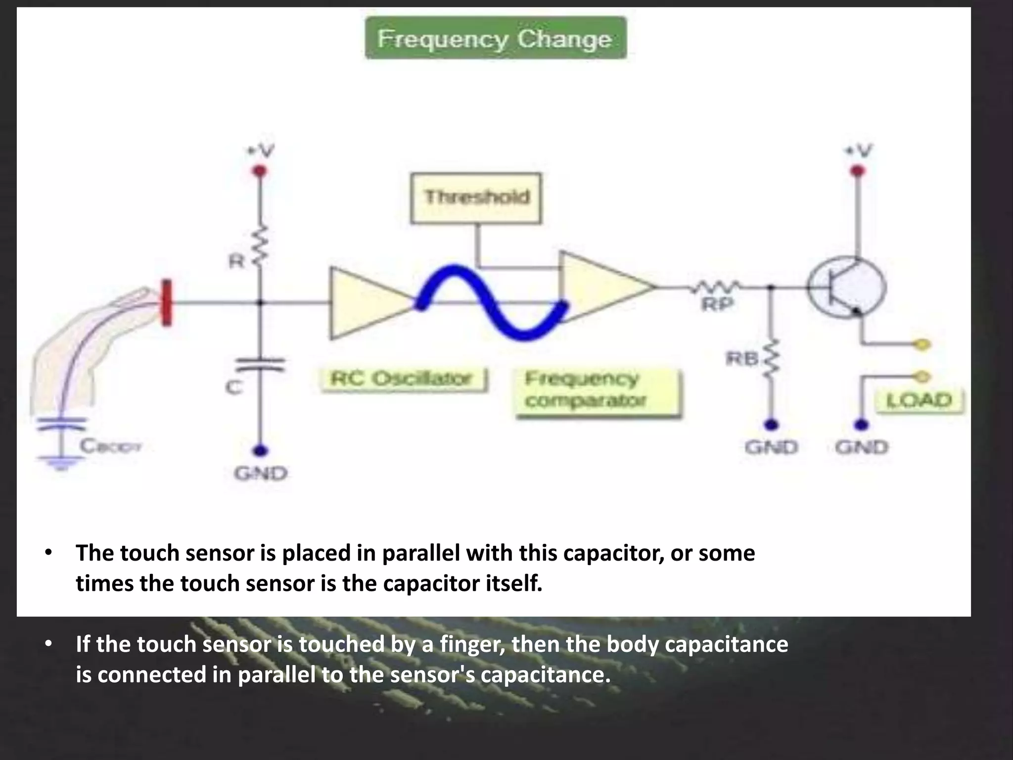 • The touch sensor is placed in parallel with this capacitor, or some
  times the touch sensor is the capacitor itself.

• If the touch sensor is touched by a finger, then the body capacitance
  is connected in parallel to the sensor's capacitance.
 
