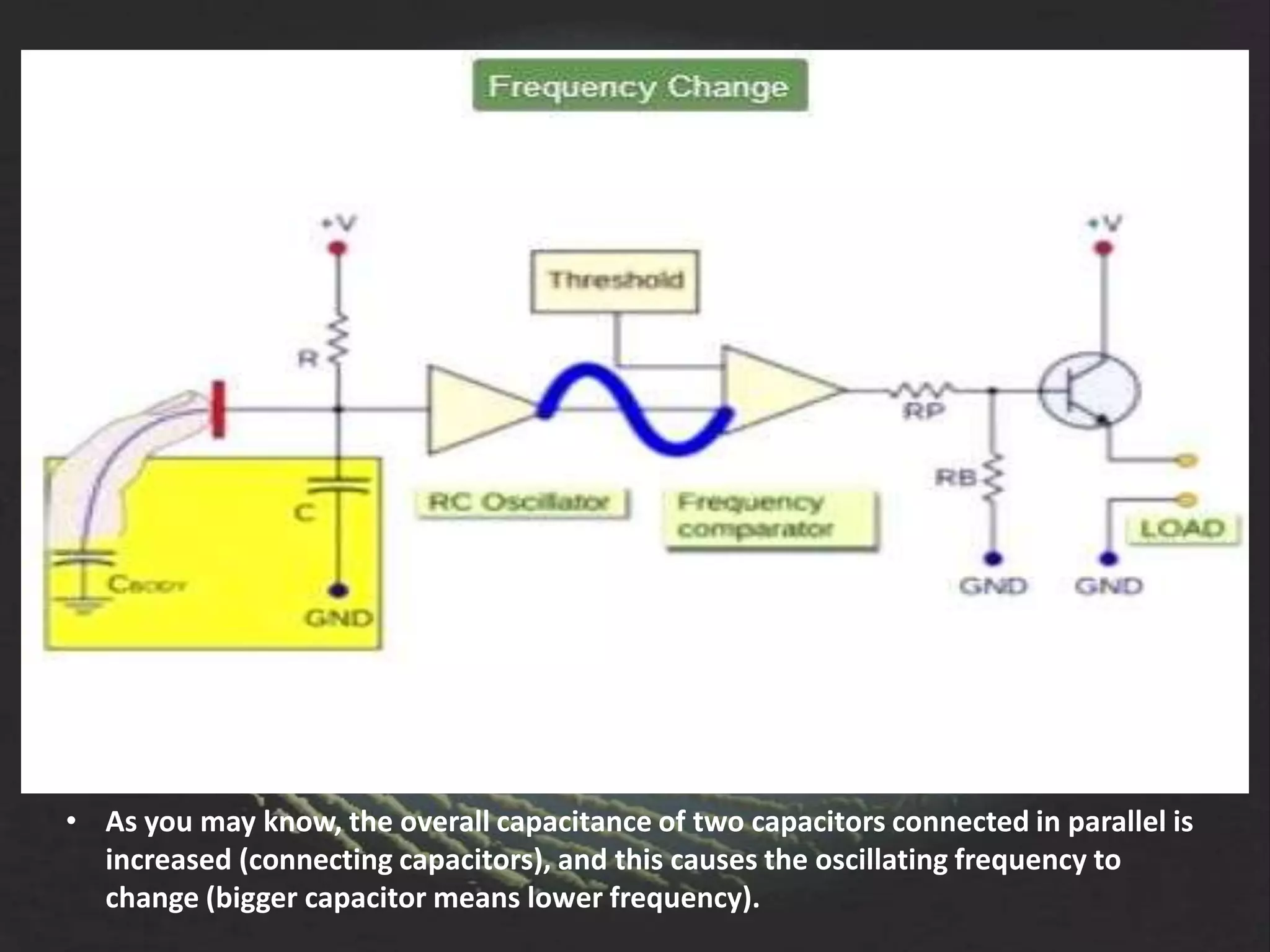 • As you may know, the overall capacitance of two capacitors connected in parallel is
  increased (connecting capacitors), and this causes the oscillating frequency to
  change (bigger capacitor means lower frequency).
 