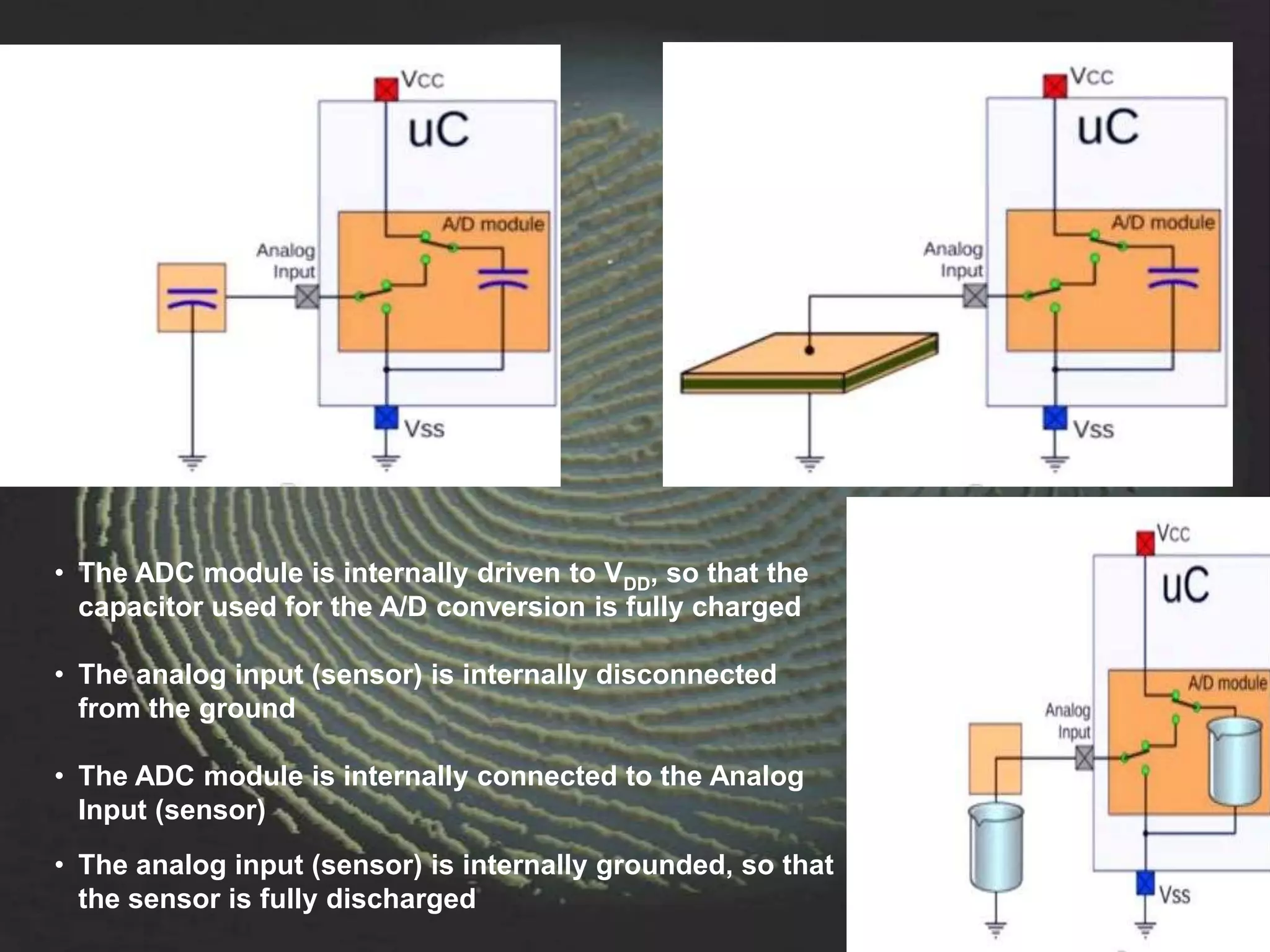 • The ADC module is internally driven to VDD, so that the
  capacitor used for the A/D conversion is fully charged

• The analog input (sensor) is internally disconnected
  from the ground

• The ADC module is internally connected to the Analog
  Input (sensor)
• The analog input (sensor) is internally grounded, so that
  the sensor is fully discharged
 
