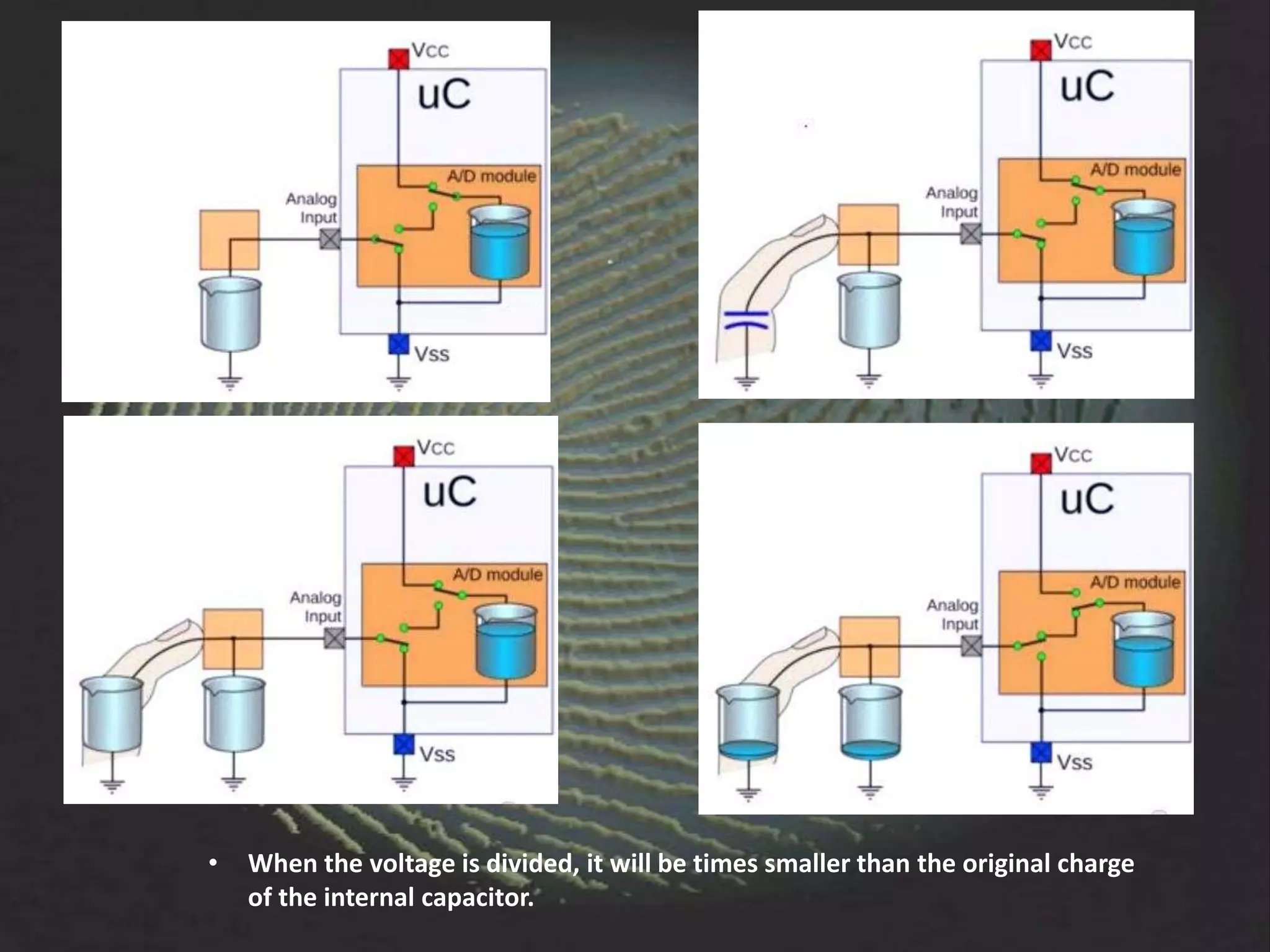 •   When the voltage is divided, it will be times smaller than the original charge
    of the internal capacitor.
 