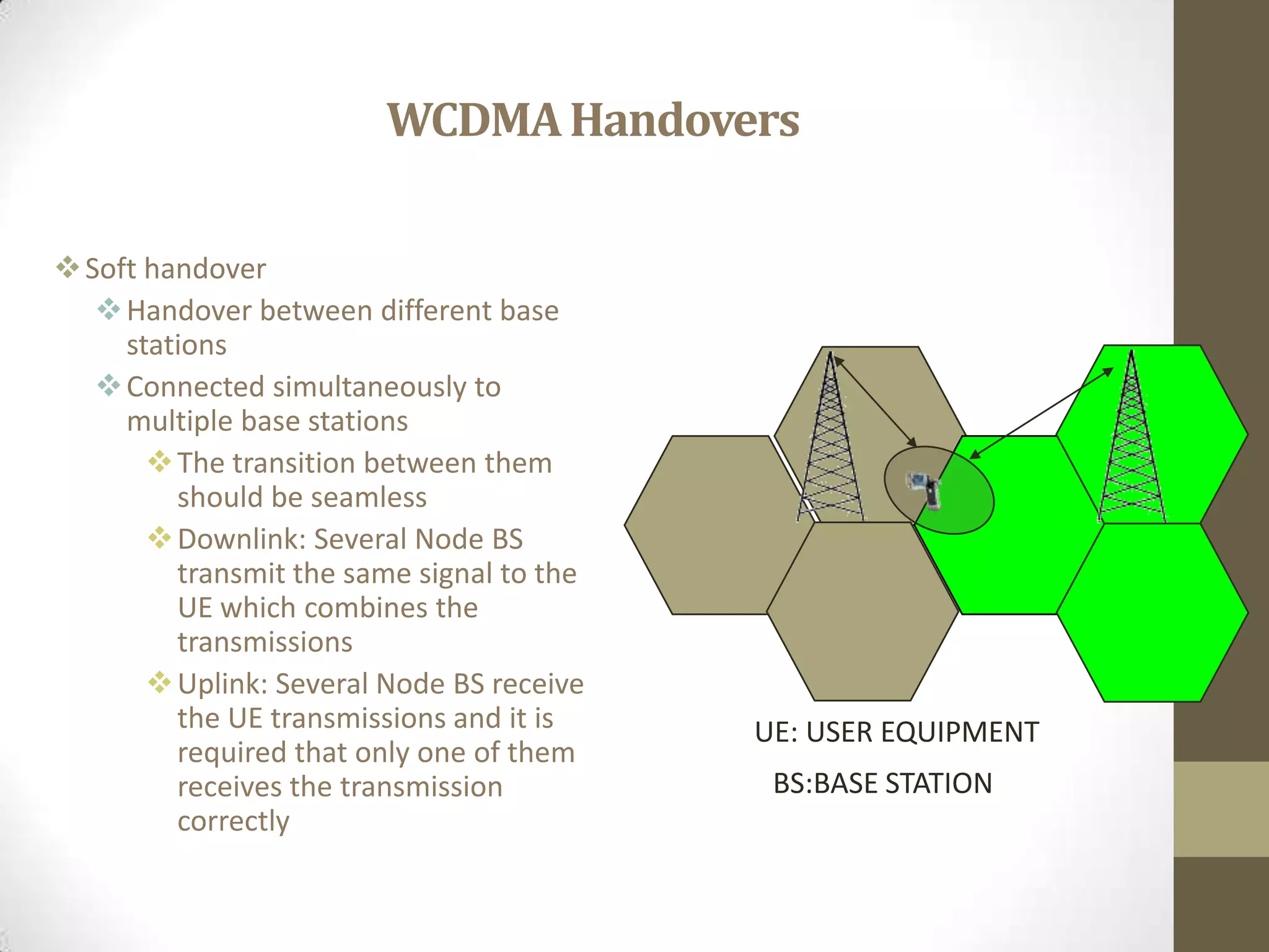 WCDMAHandovers
Soft handover
Handover between different base
stations
Connected simultaneously to
multiple base stations
The transition between them
should be seamless
Downlink: Several Node BS
transmit the same signal to the
UE which combines the
transmissions
Uplink: Several Node BS receive
the UE transmissions and it is
required that only one of them
receives the transmission
correctly
UE: USER EQUIPMENT
BS:BASE STATION
 