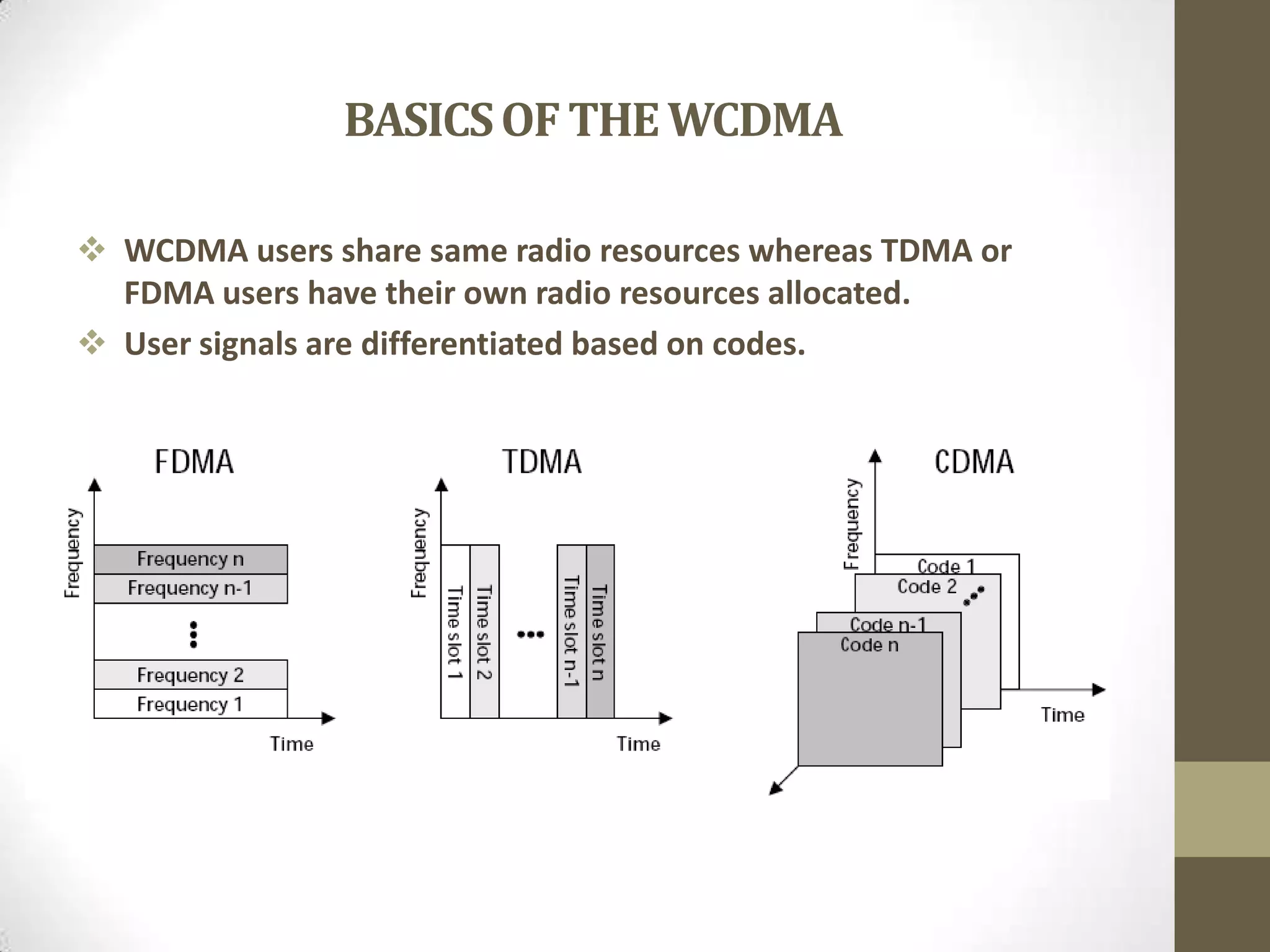 BASICSOFTHEWCDMA
 WCDMA users share same radio resources whereas TDMA or
FDMA users have their own radio resources allocated.
 User signals are differentiated based on codes.
 