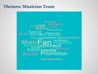Themes: Musician Team
 