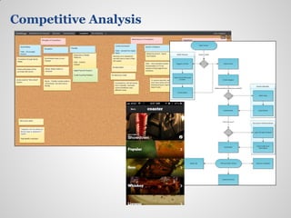 Competitive Analysis
 