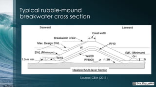 Typical rubble-mound
breakwater cross section




                    Source: CEM (2011)
 
