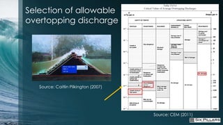 Selection of allowable
overtopping discharge




   Source: Caitlin Pilkington (2007)




                                       Source: CEM (2011)
 