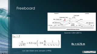 Freeboard




                                    Source: CEM (2011)




                                           Rc = 4.75 m

  van der Meer and Janssen (1995)
 