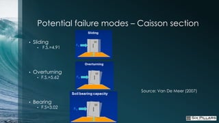 Potential failure modes – Caisson section

•   Sliding
     •   F.S.=4.91




•   Overturning
     •   F.S.=5.62


                               Source: Van De Meer (2007)

•   Bearing
     •   F.S=3.02
 