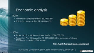 Economic analysis
•   2010
     •   Port Moìn container traffic: 850 000 TEU
     •   Total Port Moìn profits: 29 550 000 US$




•   2016
     •   Projected Port Moìn container traffic: 2 500 000 TEU
     •   Projected Port Moìn profits: 87 000 000 US$ (an increase of almost
         200% over a period of six years)
                                                     TEU = Twenty foot equivalent container unit


           Sources: The Guardian UK (2010), Latin Infrastructure Quarterly (2011)
 
