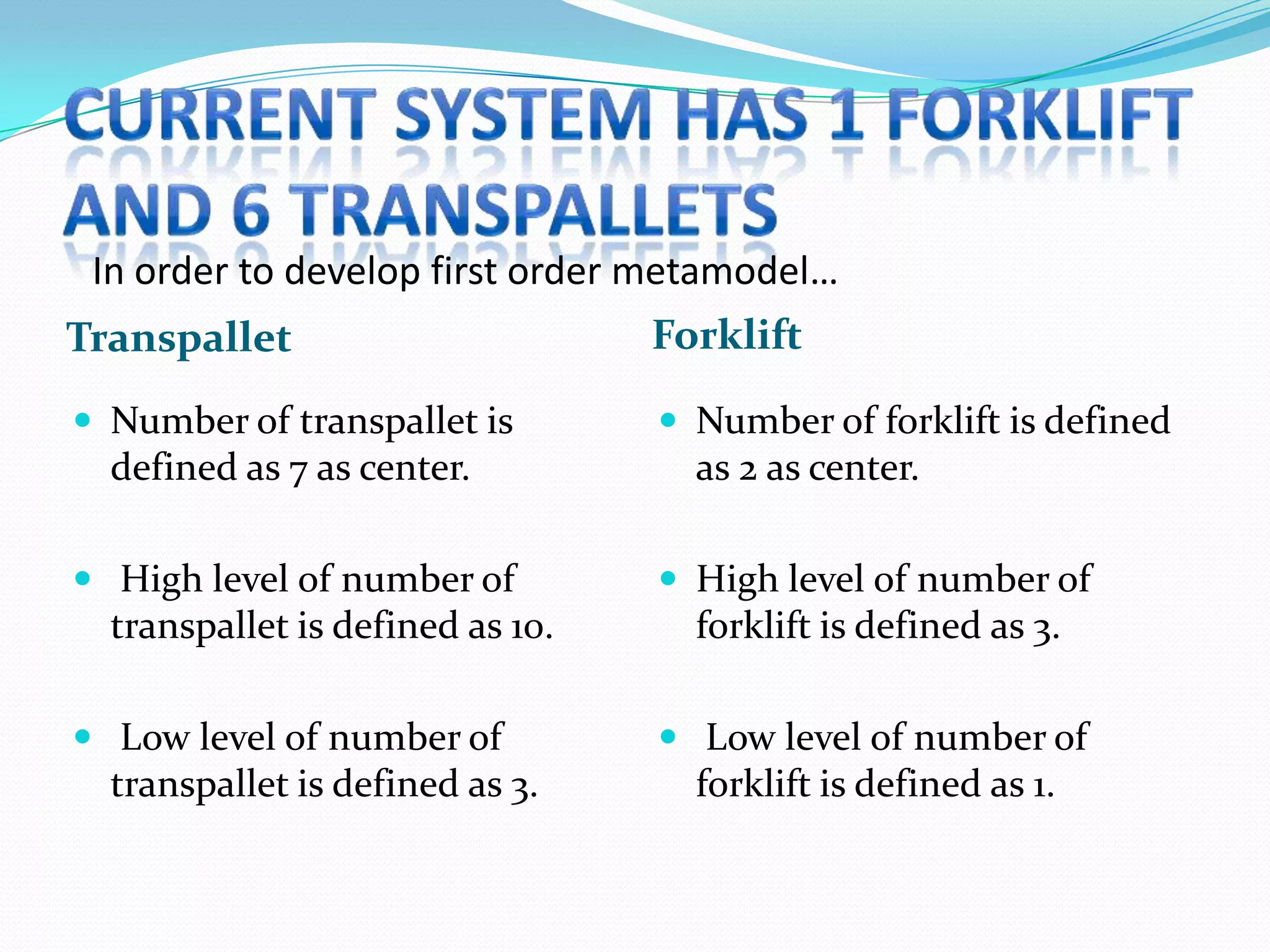 In order to develop first order metamodel…
Transpallet                       Forklift
 Number of transpallet is         Number of forklift is defined
  defined as 7 as center.           as 2 as center.

 High level of number of          High level of number of
  transpallet is defined as 10.     forklift is defined as 3.

 Low level of number of           Low level of number of
  transpallet is defined as 3.      forklift is defined as 1.
 