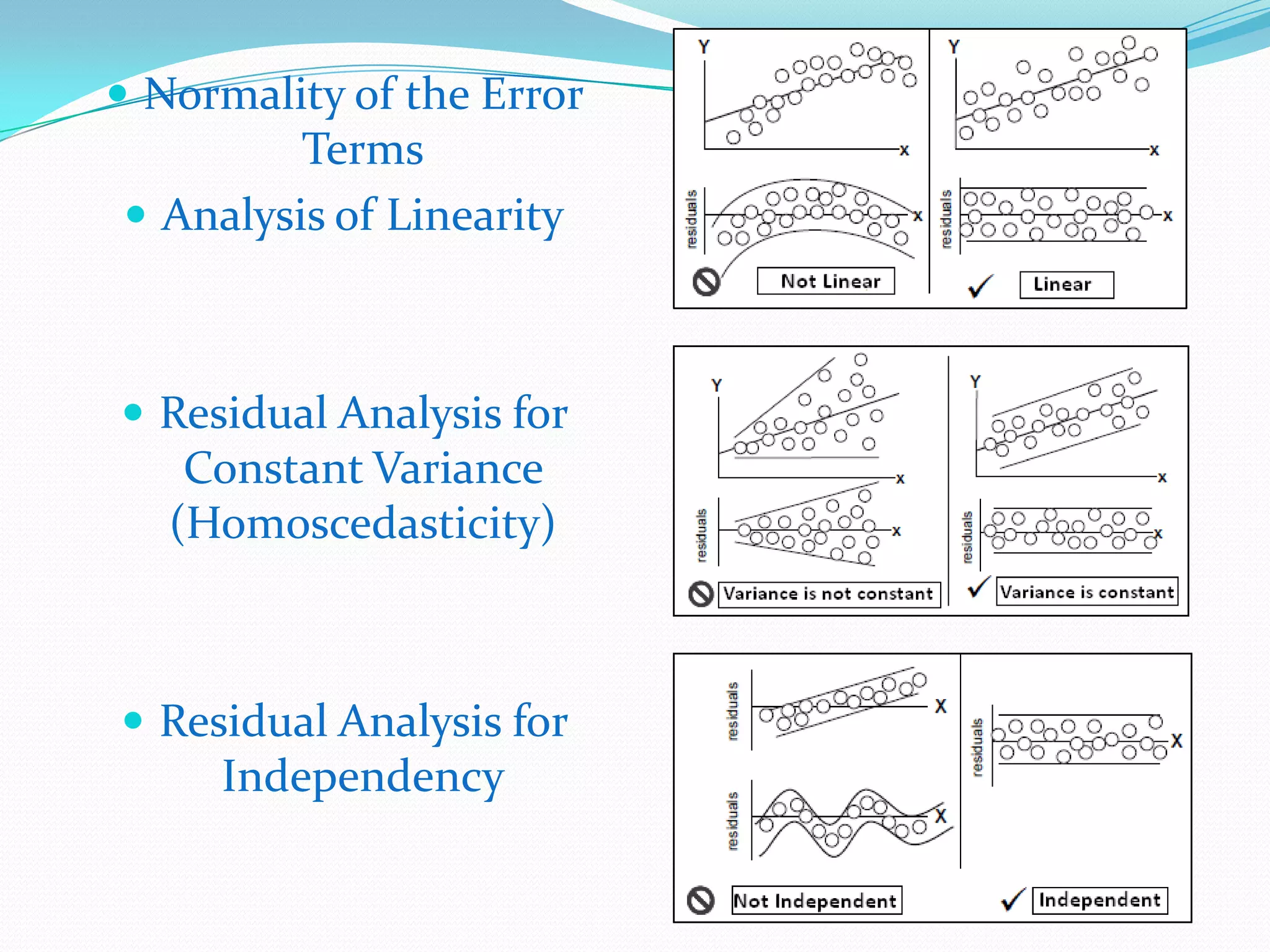  Normality of the Error
         Terms
 Analysis of Linearity



 Residual Analysis for
    Constant Variance
   (Homoscedasticity)



 Residual Analysis for
     Independency
 