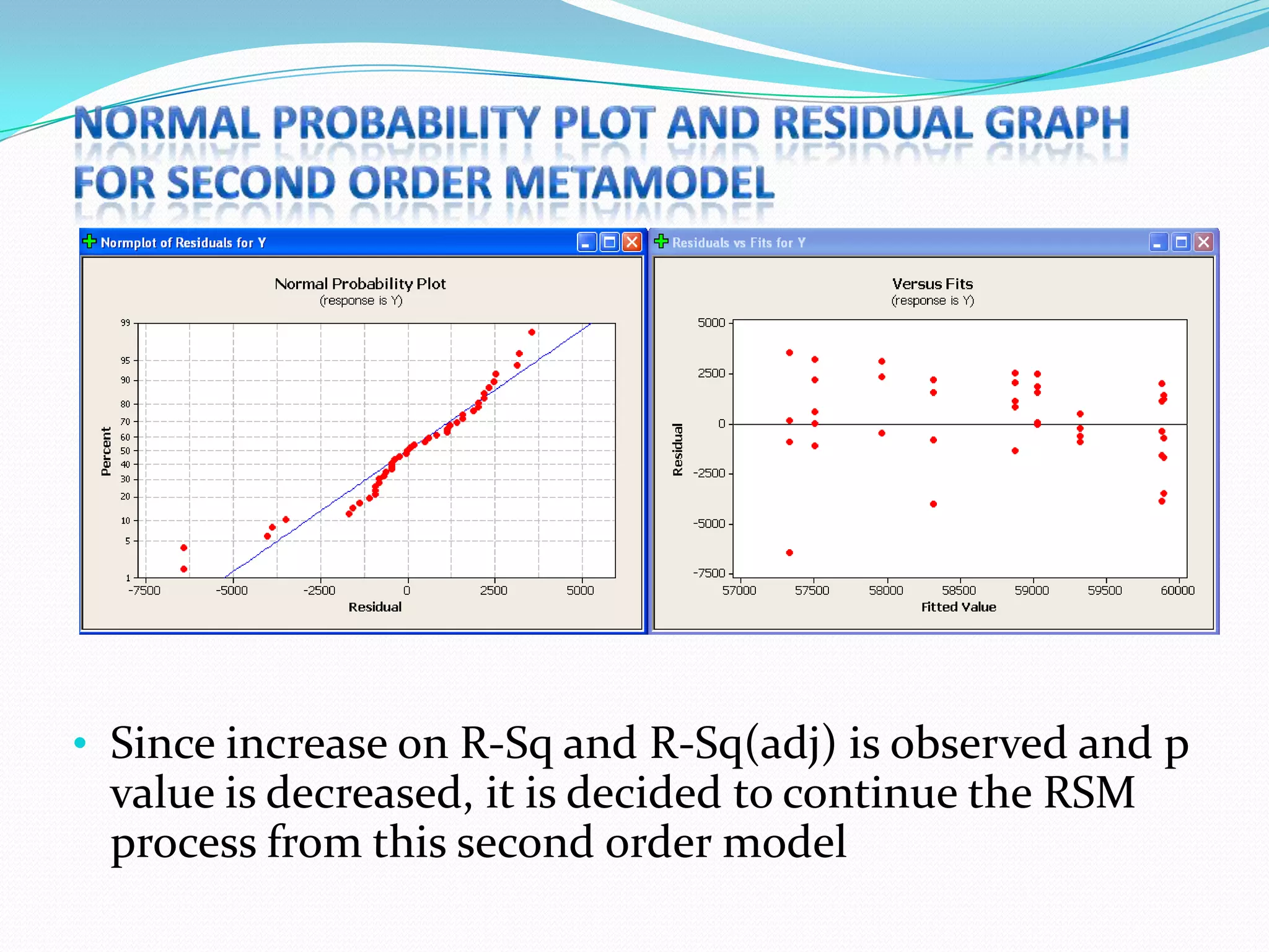 • Since increase on R-Sq and R-Sq(adj) is observed and p
 value is decreased, it is decided to continue the RSM
 process from this second order model
 