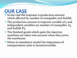  In our case the response is production amount
  which affected by number of transpallet and forklift.
 The production amount is response variable of y and
  independent variables are number of transpallet
  and forklift
 The finished goods which quits the injection
  machines are taken into account when they arrive
  the warehouse.
 Hence in simulation model the importance of
  transportation units is incontrovertible.
 