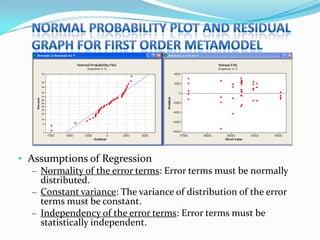 • Assumptions of Regression
   – Normality of the error terms: Error terms must be normally
     distributed.
   – Constant variance: The variance of distribution of the error
     terms must be constant.
   – Independency of the error terms: Error terms must be
     statistically independent.
 