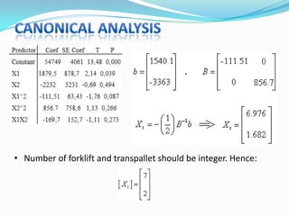 • Number of forklift and transpallet should be integer. Hence:
 