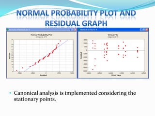 • Canonical analysis is implemented considering the
 stationary points.
 