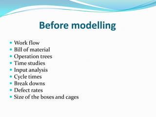 Before modelling
   Work flow
   Bill of material
   Operation trees
   Time studies
   Input analysis
   Cycle times
   Break downs
   Defect rates
   Size of the boxes and cages
 