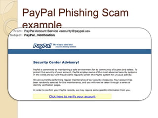 PayPal Phishing Scam
example
 