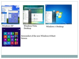 Windows XP
desktop
Windows Vista
Desktop
Windows 7 Desktop
Screenshot of the new Windows 8 Start
Screen
 