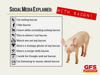 SOCIALMEDIAEXPLAINED: With Bacon!
 