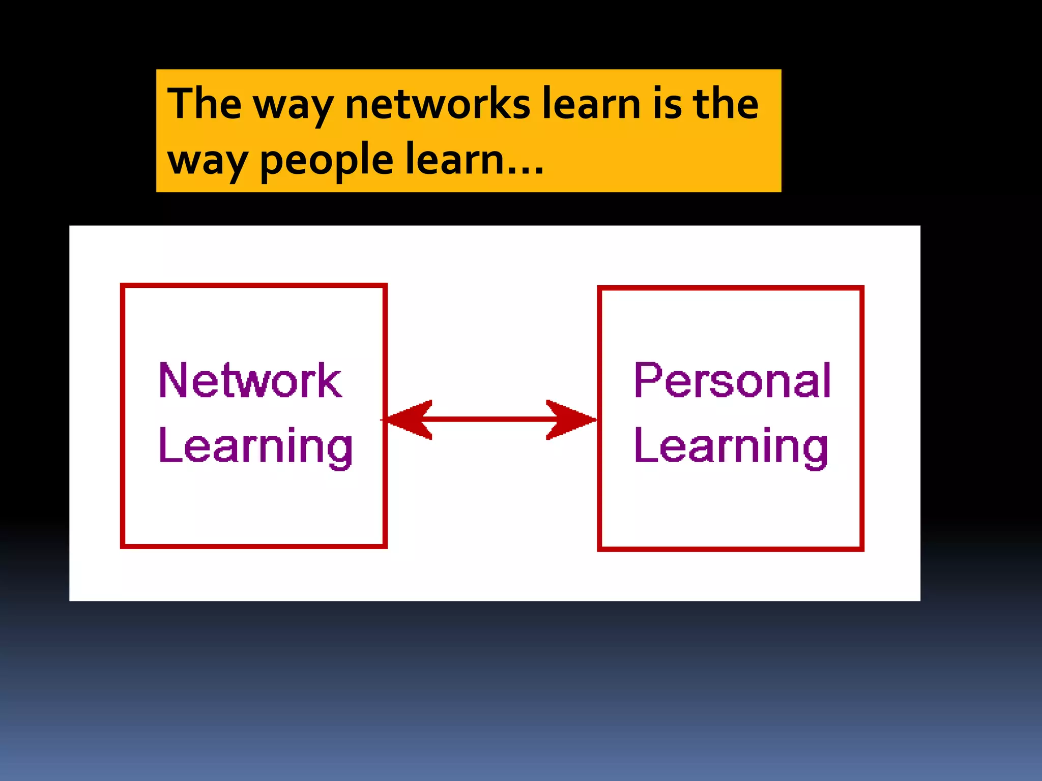 The way networks learn is the
way people learn…
 