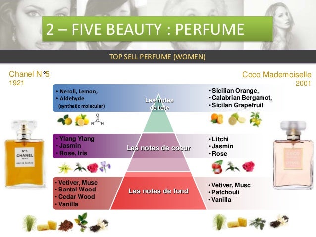 Luxury Management - 5 Beauty - Part 1 Perfume slideshare
