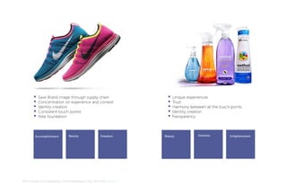 • Save Brand image through supply chain
• Concentration on experience and context
• Identity creation
• Consistent touch points
• Nike foundation
Accomplishment

Beauty

Freedom

MA In Design for Sustainability> Final Presentation> May 30th 2012> Page 15

• Unique experiences
• Trust
• Harmony between all the touch points
• Identity creation
• Transparency
Beauty

Oneness

Enlightenment

 