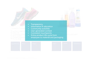 •	 Transparency
•	 Information & education
•	 Community activities
Save Brand image through •	 User generated context
• Unique experiences
supply chain
• Trust
•	 Consistent touchpoints
Concentration on experience and context
• Harmony between all the touch points
•	 Entire product life cycle from
Identity creation
• Identity creation
Consistent touch points
employee to material and • Transparency
packaging

•
•
•
•
•
• Nike foundation
Accomplishment

Beauty

Freedom

MA In Design for Sustainability> Final Presentation> May 30th 2012> Page 16

Beauty

Oneness

Enlightenment

 