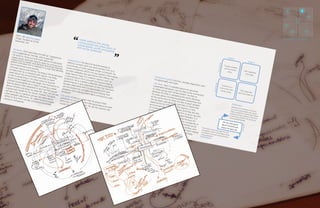 4

5
6
1

3
2

Explic

it

Functio
nal

Implic

it

Posses

s dura
ble
nctiona
l
items

and fu

Feel or
ganize
d
and cr
afty

Experi
en
his pe ce goals Fu
rsonal
ity and nction, besi
des alig
style.
Life Sty
nmen
le Zac
Conne
t with
sustain
h is sa
ct to a
tisfied
able b
comm
about
e
to oth
unity w
his pe
er gro haviors, but
ith
Feel su
similar
rsonal
up wit
he like
develo
pporte
values
h sim
s to be
d
p
and en
co
joy da
he car his skills in sp ilar beliefs
ily life
. He lik nnected
es abo
readin
es to
ut incre
at the
g the w
same
time h asing people ord, becau
He has
e does
se
's awar
been sp
not lik
e
Island
e to pu ness, but
since h ending his
sh peo
su
Motiva
is child
enviro
ple.
nmen
tors
hood. mmers in N
tally co
Rewar
antucke
The Is
of con
ds and
land is
nsc
se
incent
to a co
a very t
ives,
a consc rvations that ious place
mmun
and th
ity or pe connection
ious m
all help
values
ers with
ey are
, and pe
import
ind ab
ed him
shared
rforms
lots
produc
an
o
better
ts stro
groceri t for him to ut sustainab to grow up
than re
ngly su
to purc
gular
pport
le
w
e
e
hase a
his de
produc
their su s from fresh at healthy an lifestyles. It ith
cisions
environ
t with
menta
is
st
st
d he b
social
l bene
and
efforts. ainability ac ores. He th
u
fits.
inks co ys his
tivities
Organ
He ca
mp
sh
the iPh
ic cloth
n feel
o
good
s, reusa ould prioriti anies in
about
ze soc
him to ne are amo
himse
ng the ble water b
ial
make
lf and
enjoy
His bran
o
p
more
benefi
his dai
ds shou
socially roducts that ttles, and
cial de
ly life.
ld enco
transpa
cision
have h
and en
urage
rency
s.
claims
him w
elped his beha
vironm
ith
and fe
vior, an
entally
edback
d mak
more
about
e relat
conv
ed beha
Facilita enient.
vior
tors
End go
als

Attribu
te Zac
h desc
non-ju
ribes h
dg
imself
He love emental, fr
as "hyp
iendly
s to han
, and
era
relatio
g out
and car outgoing!" ctive,
Impro nships and
Expec
es
ta
planet ving his healtries hard to about his p
directl tions He like
ersonal
motiva
th and
keep h
yc
s
tes him
the en
is
life
comm onnect wit his favorite
vi
to beh style and p connection
brands
h
unity o
s.
He love ronment an
rotecti
ave in
to
f othe him and co
trusts
d socie
ng
a way
s natu
nn
rp
co
ty.
that be the
re and
he fee
on the mpanies wh eople simila ect him to a
ls that
nefits
h
r to him
ir web
ich no
he is m iking. He e
cares
sites, b
t just p
njoys
really lik
about
erging
ut also
hiking
resent self. He
the en
es to
with n
a role
becau
inform
viro
ature.
in
se Customizin have Co-cre prove their
ation
He
brand protecting it nment and
eff
g or D
produ
social
likes to really
. He o
o it yo ation option orts. He
cts
media
ft
choose
urself
s such
perform . He is a skill
and w en visits his have
as
eb pag
ed cra during purc
favorite
ance is
that he Sustainability
ftsman
beside
e. His
h
very im
doesn
as a m
mo
s
and a asing
about
't feel
produ
are the alignment w portant to
asham ajor is findin tivation to
himse
cts'
him
ith
lf an
ga
factors
ed
a good
produ
he con his personal . So, functio
role m d enjoy his of and can fe career
cts an
ity an
n,
side
not lik
d mak
produ
e to be odel for his daily life. Als el good
ing me rs for purchas d style,
cts.
future
o, he c
in a gre
other
aningfu
in
childre
an be Li
pe
e
l conn g new
n.
fe goal
others ople's decis ner group;
ection
he car He does
s Findin
ions. S
to buy
s with
asham
es
o
cautio
fr
g a car
ed
us com om socially , often he en about
and en of and mak eer that he
co
and en
panies.
d
jo
e
vironm urages
mode y his daily lif s him feel g oesn't feel
entally
l for h
ood ab
is futu e. Also, he
can be out himself
re child
a good
ren.
role

MA In Design for Sustainability> Final Presentation> May 30th 2012> Page 26

7

5. Explore Concepts

I think
comm without th
sustain unities the e strong
will no ability, pro other parts
fit
o
t be ac
hieved and planet,f
.

Emotio
nal

Zach,
28 Infe
ctious
Single
Agent
,S
Savann tudent at SC
AD
ah, GA

 