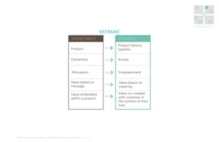 4

5
6
1

3
2

7

5. Explore Concepts

Reframe
It is not about

It is about

Product

Product Service
Systems

Ownership

Access

Persuasion

Empowerment

Value based on
message

Value based on
meaning

Value embedded
within a product

Value co-created
with customer in
the context of their
lives

MA In Design for Sustainability> Final Presentation> May 30th 2012> Page 27

 