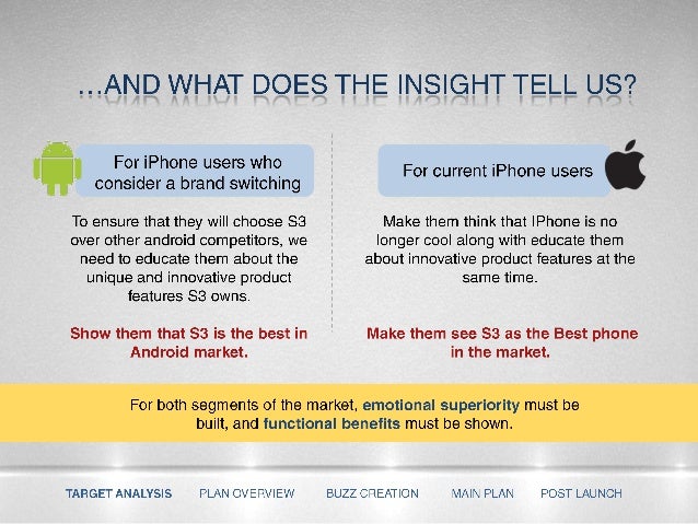 final marketing plan samsung Log in to your samsung account log in to complete your purchase, track your order, register your products and earn rewards on qualifying purchases. final marketing plan samsung Log in to your samsung account log in to complete your purchase, track your order, register your products and earn rewards on qualifying purchases.