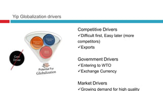 Yip Globalization drivers
Competitive Drivers
Difficult first, Easy later (more
competitors)
Exports
Government Drivers
Entering to WTO
Exchange Currency
Market Drivers
Growing demand for high quality
 
