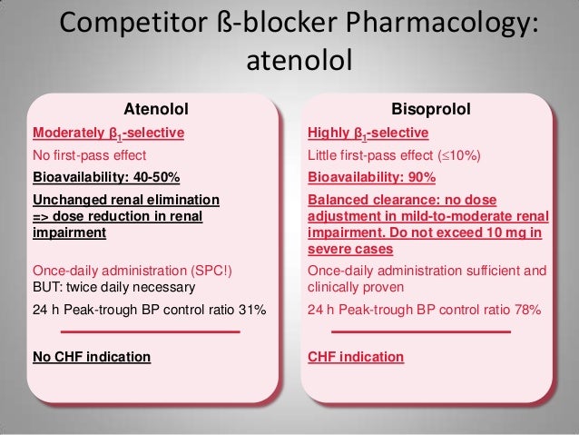 is there a better beta blocker than atenolol