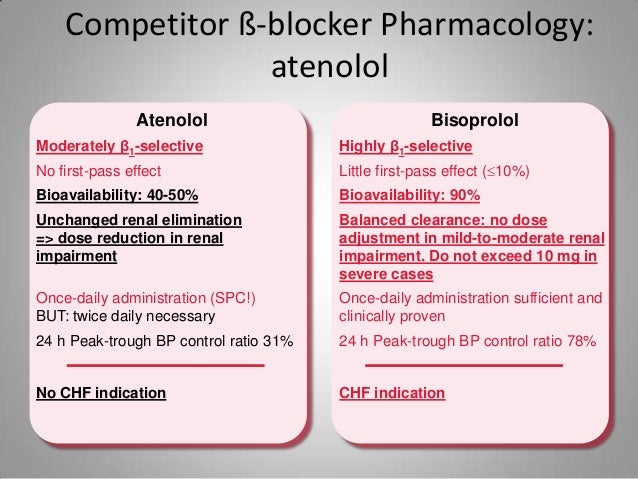 what is the average dose of metoprolol