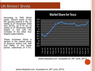 garden waste bolsas tesco