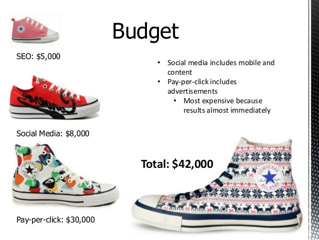 Converse market segmentation image