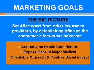 MARKETING GOALS
THE BIG PICTURE
Set Aflac apart from other insurance
providers, by establishing Aflac as the
consumer’s insurance advocate
Authority on Health Care Reform
 Expose Gaps in Major Medical
Charitable Outreach & Positive Social Impact




 