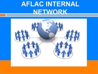 AFLAC INTERNAL
NETWORK

 