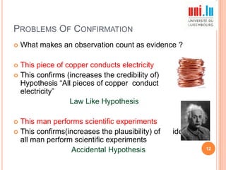 PROBLEMS OF CONFIRMATION


What makes an observation count as evidence ?

This piece of copper conducts electricity
 This confirms (increases the credibility of)
Hypothesis “All pieces of copper conduct
electricity”
Law Like Hypothesis


This man performs scientific experiments
 This confirms(increases the plausibility) of
all man perform scientific experiments
Accidental Hypothesis


idea
12

 