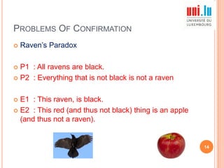 PROBLEMS OF CONFIRMATION


Raven‟s Paradox

P1 : All ravens are black.
 P2 : Everything that is not black is not a raven


E1 : This raven, is black.
 E2 : This red (and thus not black) thing is an apple
(and thus not a raven).


14

 