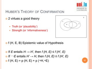 HUBER‟S THEORY OF CONFIRMATION


2 virtues a good theory
Truth (or „plausibility‟)
 Strength (or „informativeness‟)




f (H, E, B) Epistemic value of Hypothesis

If E entails H → H’, then f (H, E) ≤ f (H’, E)
 If ￢E entails H’ → H, then f (H, E) ≤ f (H’, E)
 f (H, E) = p (H, E) + p (¬H,¬E)


21

 