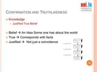 CONFIRMATION AND TRUTHLIKENESS


Knowledge


Justified True Belief

Belief  An Idea Some one has about the world
 True  Corresponds with facts
 Justified  Not just a coincidence


23

 