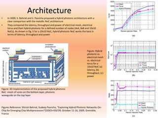 Architecture
•
•

In 2009, S. Bahirat and S. Pasricha proposed a hybrid photonic architecture with a
clear comparison with the metallic NoC architecture
They compared the latency, throughput and power of electrical mesh, electrical
torus and their hybrid photonic for a defined number of nodes (4x4, 8x8 and 10x10
NoCs). As shown in fig. 5 for a 10x10 NoC, hybrid photonic NoC works the best in
terms of latency, throughput and power

Figure: Hybrid
photonic vs.
electrical mesh
vs. electrical
torus for a
10x10 NoC (a)
latency, (b)
throughput, (c)
power

Figure: 3D implementation of the proposed hybrid photonic
NoC -mesh of cores on the bottom layer, photonic
waveguide on the top layer

Figures Reference: Shirish Bahirat, Sudeep Pasricha, “Exploring Hybrid Photonic Networks-OnChip for Emerging Chip Multiprocessors”CODES+ISSS’09, October 11-16, 2009, Grenoble,
France

 