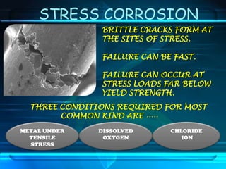 STRESS CORROSION
BRITTLE CRACKS FORM AT
THE SITES OF STRESS.
FAILURE CAN BE FAST.
FAILURE CAN OCCUR AT
STRESS LOADS FAR BELOW
YIELD STRENGTH.
THREE CONDITIONS REQUIRED FOR MOST
COMMON KIND ARE -----
METAL UNDER
TENSILE
STRESS
DISSOLVED
OXYGEN
CHLORIDE
ION
 