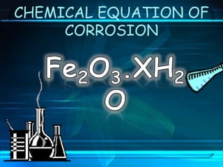 CHEMICAL EQUATION OF
CORROSION
 